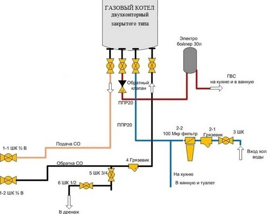 Правильная обвязка настенного двухконтурного газового котла 3