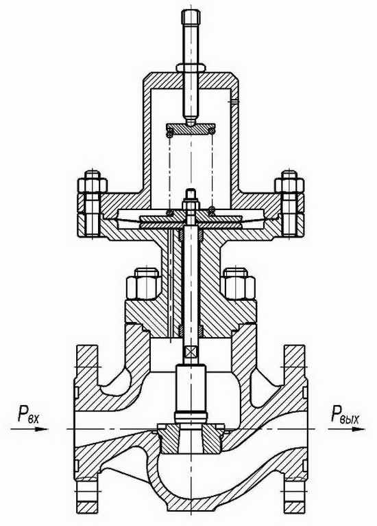 Клапаны в СО - перепускной клапан системы отопления и трехходовой клапан на системе отопления 2
